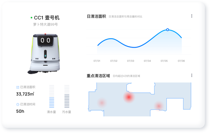 商用清潔機(jī)器人app