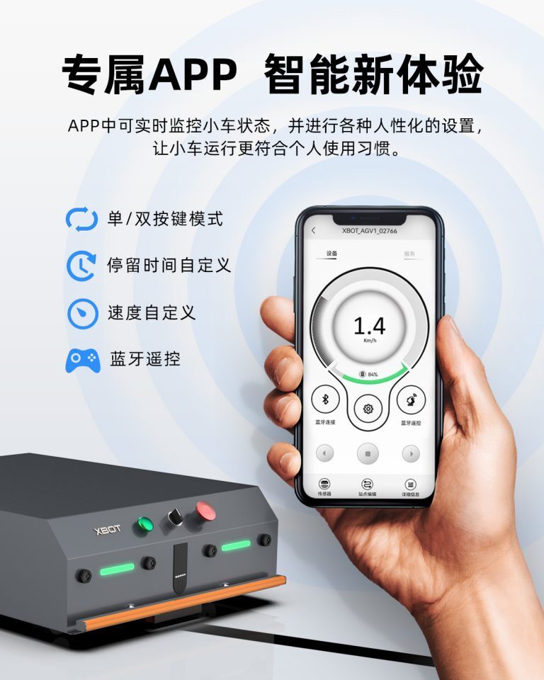 AGV配送機器人軟件優(yōu)勢