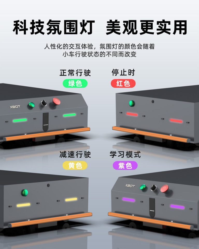 AGV配送機(jī)器人信號燈